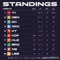 胜利为宁波 胜利为宁波