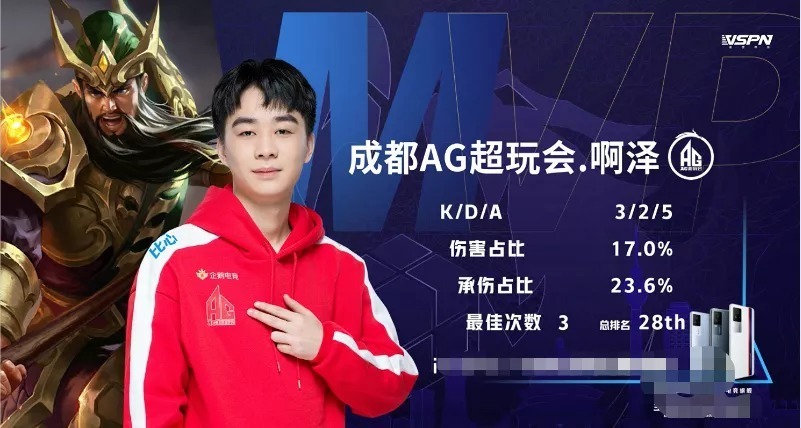 阶段获得超 阶段获得超